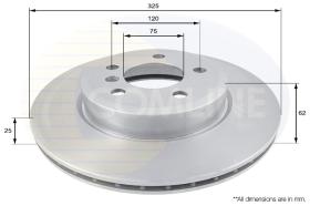 COMLINE ADC1719V - DISCO BMW