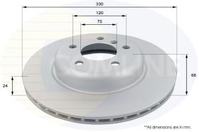 COMLINE ADC1781V - DISCO BMW