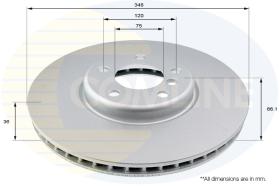 COMLINE ADC1791VR - DISCO BMW