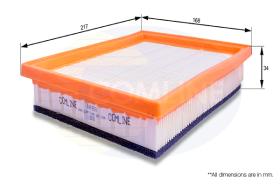 COMLINE EAF659 - FILTRO AIRE MINI