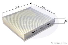 COMLINE EKF380 - FILTRO HABITÁCULO RENAULT, NISSAN, DACIA