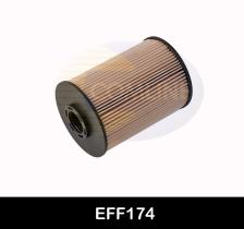 COMLINE EFF174 - FILTRO COMBUSTIBLE PEUGEOT, CITROEN