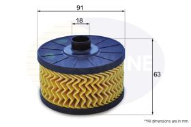 COMLINE EOF262 - FILTRO ACEITE RENAULT, NISSAN, MERCEDES-BENZ, DACIA